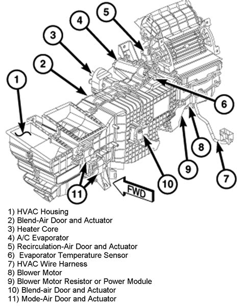 2016 truck 2500 ac distribution box removal|2014 Ram 2500 Hvac Control Module Location .